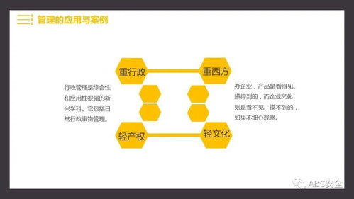 企業(yè)管理基礎(chǔ)知識(shí)與企業(yè)咨詢概述