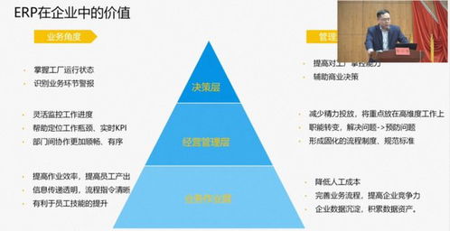 工賦臨沂，智改數(shù)轉(zhuǎn) 胡海軍分享現(xiàn)代企業(yè)管理中的ERP應(yīng)用