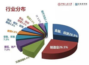 中國(guó)人民大學(xué)企業(yè)管理專業(yè)2016級(jí)青島班開(kāi)學(xué)典禮