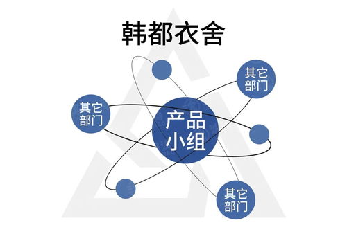 從“沒有人能逃過”現象看企業管理的深度挑戰