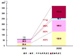 聚焦豬肉產(chǎn)量動態(tài)，探尋行業(yè)管理新機(jī)遇——愛豬網(wǎng)為您提供全面行情與企業(yè)管理資訊