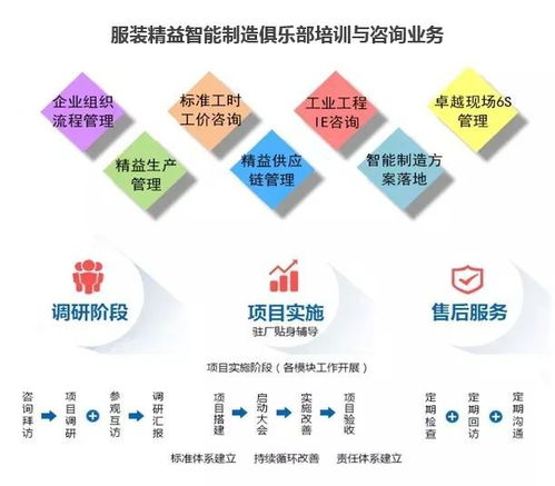 檢驗不等于質(zhì)量 服裝工廠如何超越“把關(guān)”實現(xiàn)品質(zhì)躍升